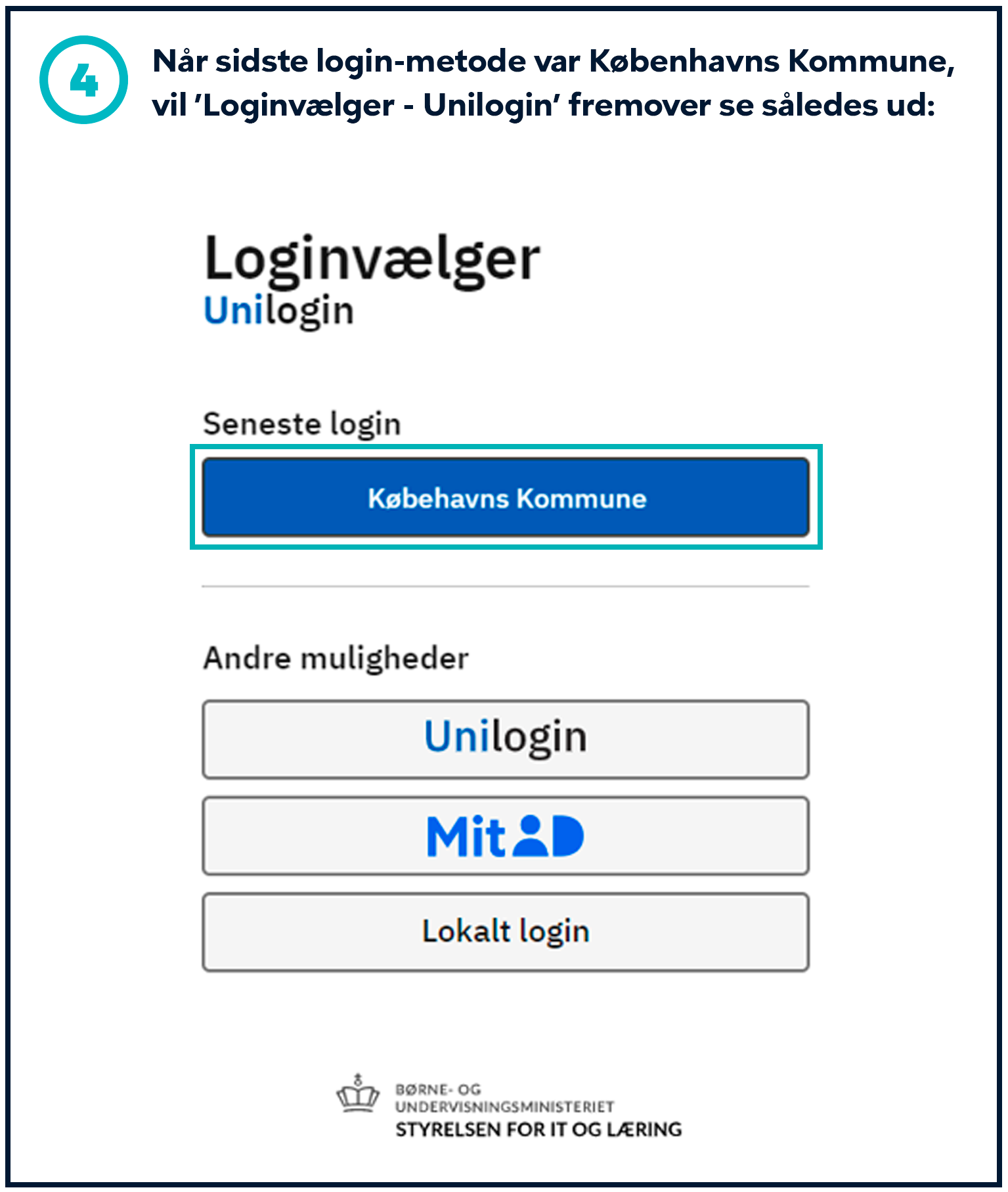 Trin 4: Når sidste login-metode var Københavns Kommune, vil 'Loginvælger - Unilogin' fremover se således ud